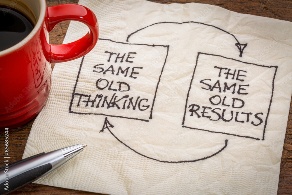 Napkin next to a red coffee mug showing feedback loop of "same old thinking" leads to "same old results" and vice versa